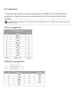 Preview for 3 page of BenQ RS232 Commands Installation Manual