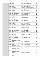 Preview for 10 page of BenQ RS232 Commands Installation Manual