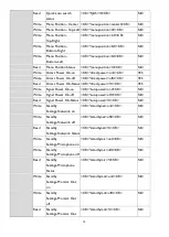 Preview for 14 page of BenQ RS232 Commands Installation Manual