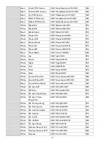 Preview for 16 page of BenQ RS232 Commands Installation Manual