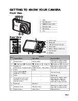 Предварительный просмотр 9 страницы BenQ S1410 User Manual