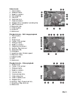 Preview for 11 page of BenQ S1410 User Manual