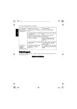 Preview for 50 page of BenQ S1420 Series User Manual