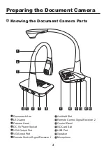 Предварительный просмотр 4 страницы BenQ S30 User Manual