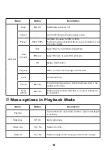 Preview for 17 page of BenQ S30 User Manual