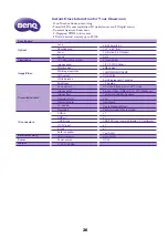 Предварительный просмотр 27 страницы BenQ S30 User Manual