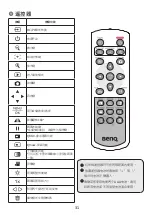 Preview for 32 page of BenQ S30 User Manual