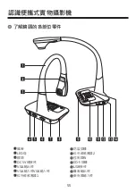 Preview for 56 page of BenQ S30 User Manual