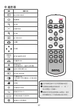 Preview for 58 page of BenQ S30 User Manual