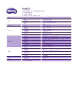 Preview for 79 page of BenQ S30 User Manual