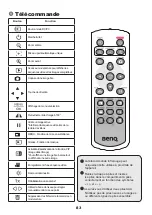 Предварительный просмотр 84 страницы BenQ S30 User Manual