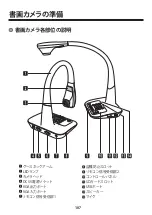 Preview for 108 page of BenQ S30 User Manual