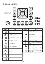 Preview for 109 page of BenQ S30 User Manual