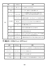 Preview for 121 page of BenQ S30 User Manual