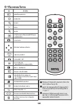 Предварительный просмотр 136 страницы BenQ S30 User Manual