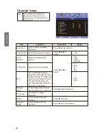 Preview for 31 page of BenQ SC3211 User Manual