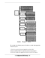 Preview for 18 page of BenQ SE0224 User Manual