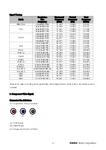 Preview for 10 page of BenQ SE2241 Product Service Manual