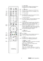 Preview for 24 page of BenQ SE2241 Product Service Manual