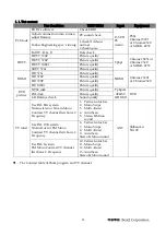 Preview for 38 page of BenQ SE2241 Product Service Manual