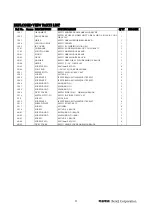 Preview for 53 page of BenQ SE2241 Product Service Manual