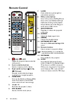 Preview for 12 page of BenQ SH753 User Manual