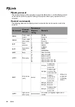 Preview for 80 page of BenQ SH753 User Manual