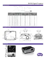 Предварительный просмотр 2 страницы BenQ SH910 Datasheet