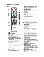 Preview for 14 page of BenQ SH915 User Manual