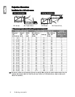 Предварительный просмотр 14 страницы BenQ SH960 User Manual