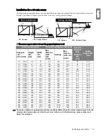 Предварительный просмотр 15 страницы BenQ SH960 User Manual