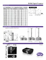 Предварительный просмотр 2 страницы BenQ SH963 Specifications