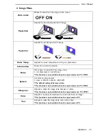 Preview for 20 page of BenQ SL 705S User Manual