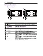 Предварительный просмотр 12 страницы BenQ SL490 User Manual