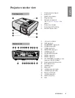 Preview for 9 page of BenQ SP840 User Manual