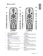 Preview for 11 page of BenQ SP840 User Manual