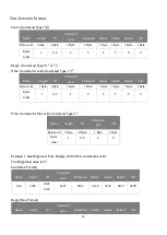 Preview for 18 page of BenQ ST4301K Installation Manual