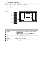 Preview for 12 page of BenQ ST4301K User Manual