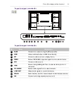 Предварительный просмотр 13 страницы BenQ ST4301K User Manual