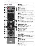 Preview for 14 page of BenQ ST4301K User Manual