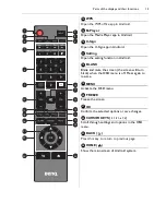 Предварительный просмотр 15 страницы BenQ ST4301K User Manual