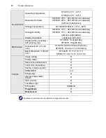 Предварительный просмотр 58 страницы BenQ ST4301K User Manual