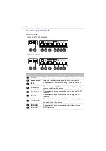 Preview for 16 page of BenQ ST4302S User Manual