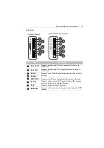 Preview for 17 page of BenQ ST4302S User Manual