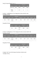 Preview for 5 page of BenQ ST430K Series Installation Manual