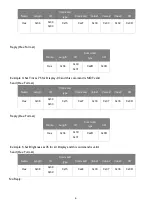 Preview for 6 page of BenQ ST430K Series Installation Manual