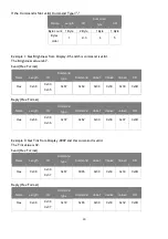 Preview for 10 page of BenQ ST430K Series Installation Manual