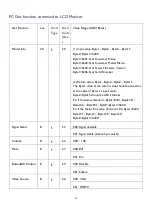 Preview for 13 page of BenQ ST430K Series Installation Manual