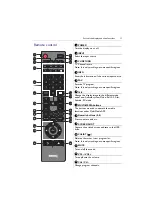 Предварительный просмотр 15 страницы BenQ ST550K User Manual