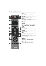 Preview for 16 page of BenQ ST550K User Manual